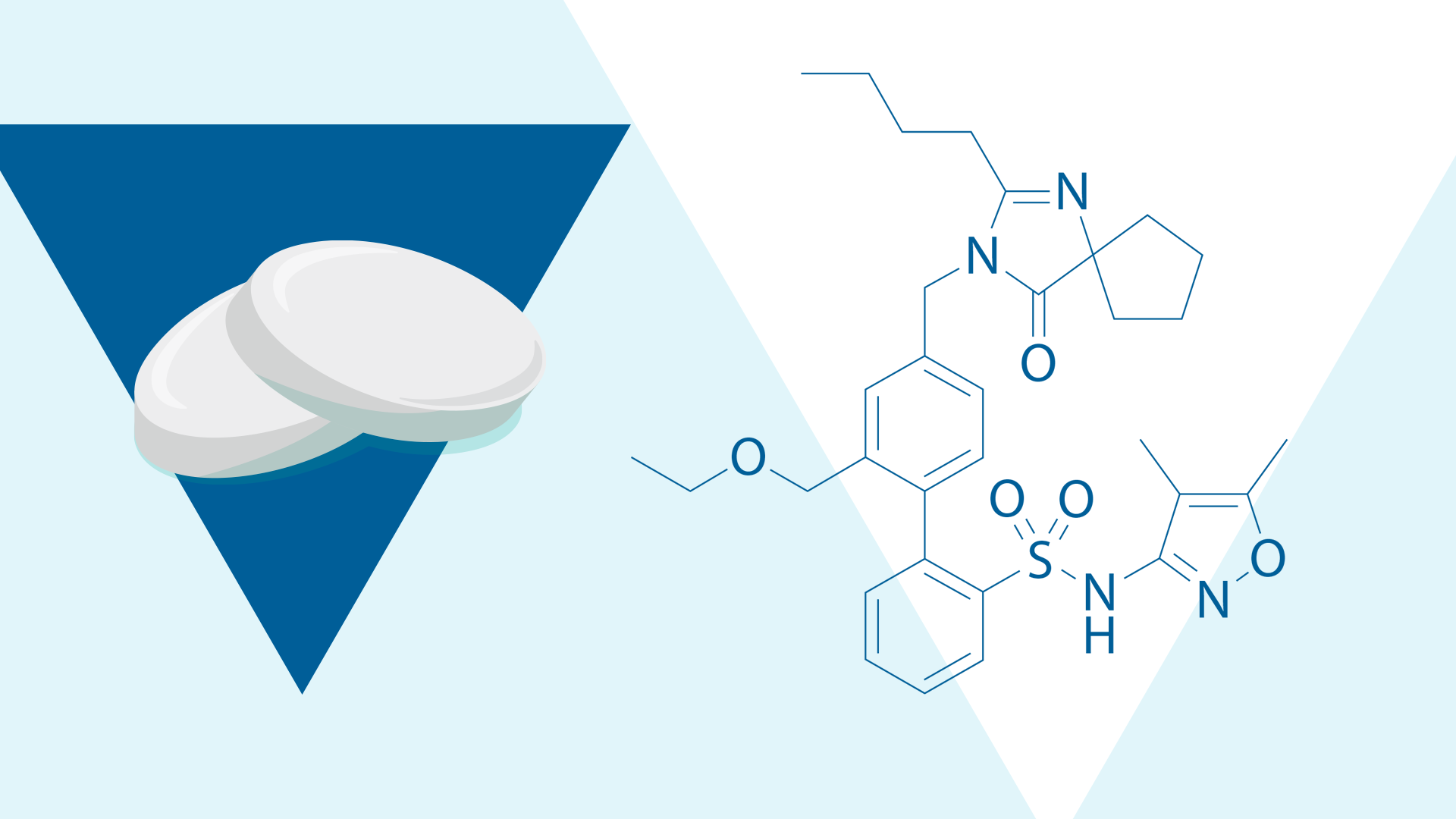 Tablets and chemical structure of sparsentan